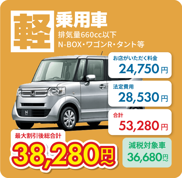 軽自動車